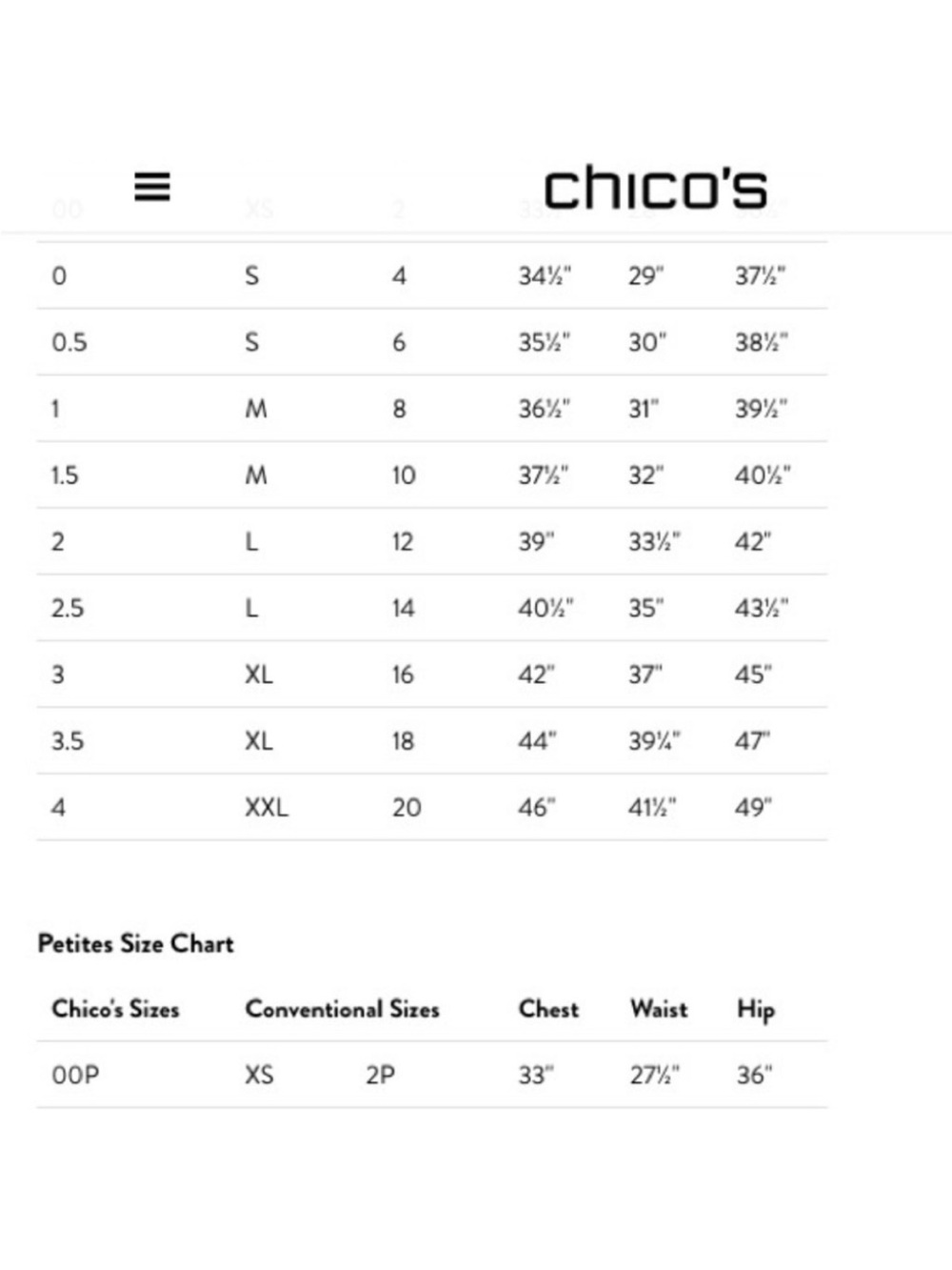 Chico’s Navy Sailor Button Shorts - Picture 7 of 7